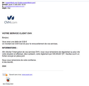 mail-ovh-dette-5euros