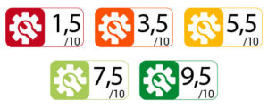 indice de réparabilité