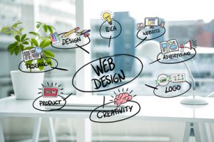 création de site web